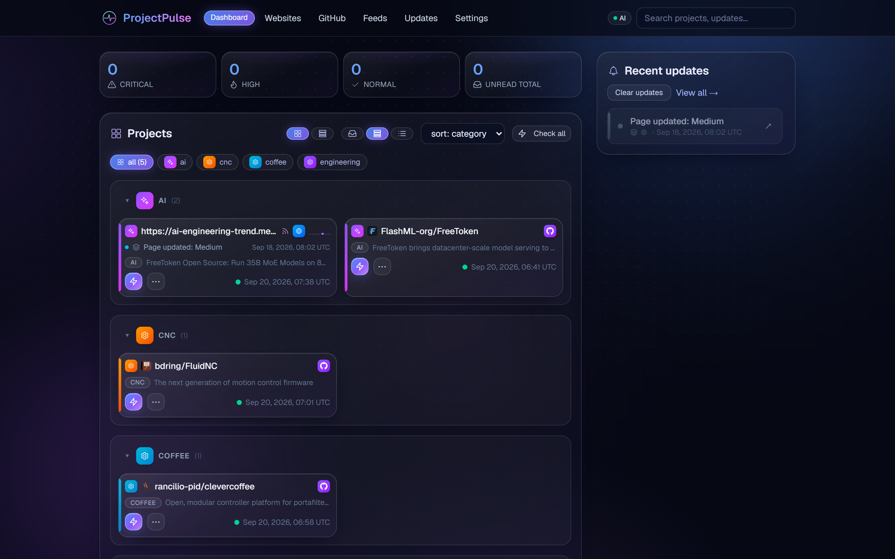 ProjectPulse dashboard with project cards, activity sparklines and needs-attention strip